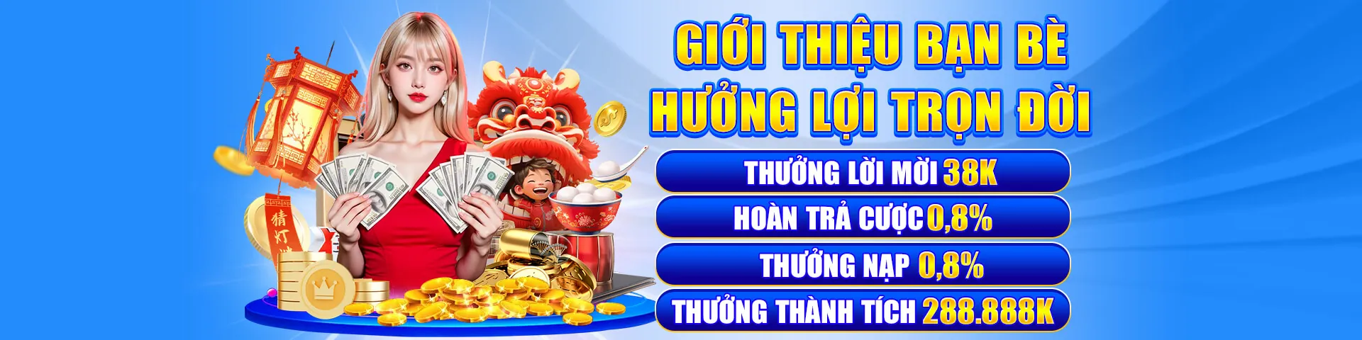 Đội ngũ hỗ trợ khách hàng chuyên nghiệp của Lode 88